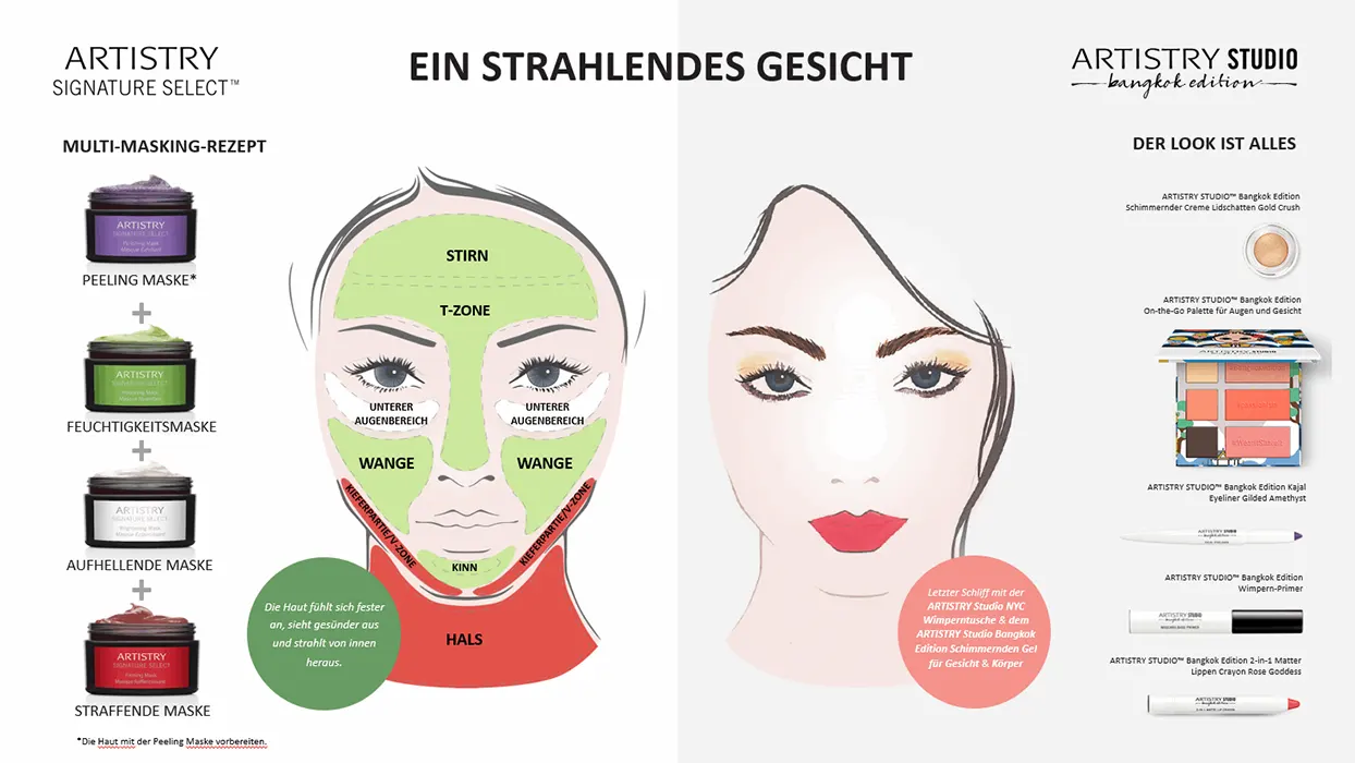 Artistry Signature Select strahlendes Gesicht